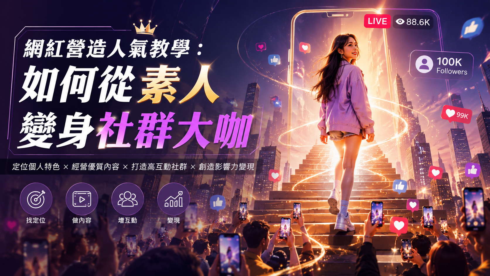 文章標題 FB社團成員增加
