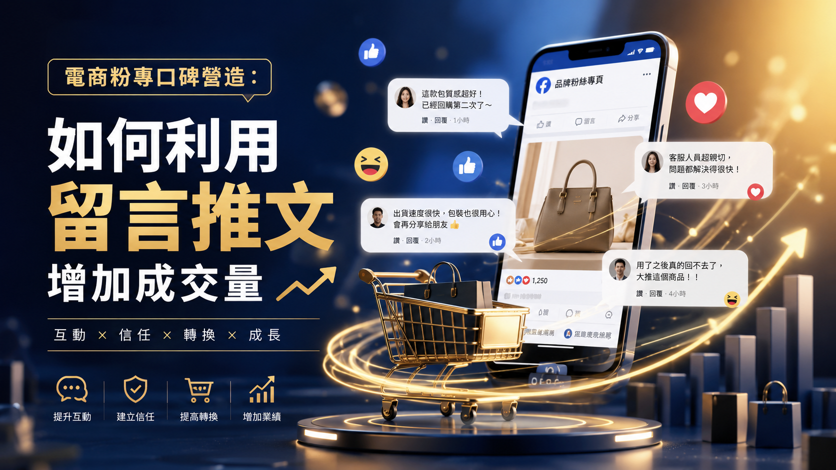 電商粉專口碑營造：如何利用留言推文增加成交量