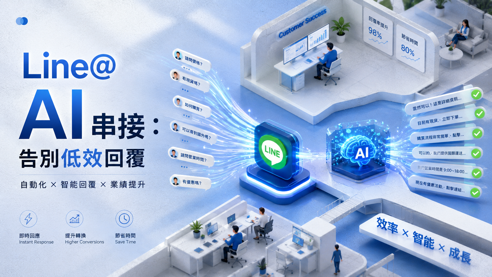 如何應對奧客？AI 穩定情緒回覆讓你不再心累