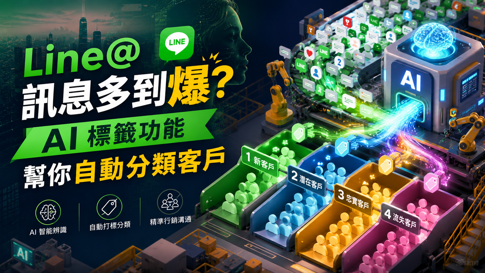 文章標題 line官方帳號串接AI
