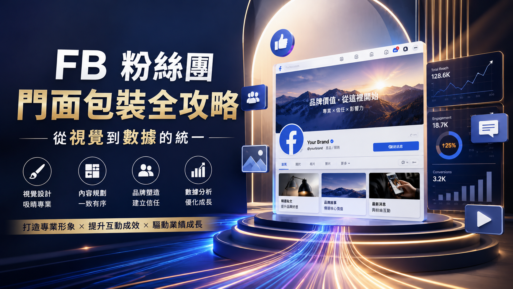 FB 粉絲團門面包裝全攻略：從視覺到數據的統一