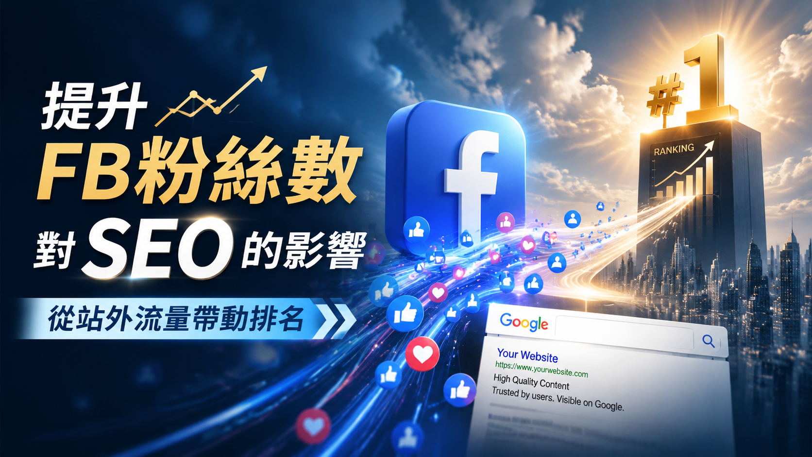 提升 FB 粉絲數對 SEO 的影響：從站外流量帶動排名