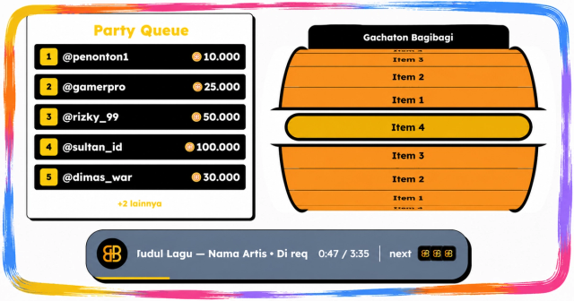 Overlay baru!