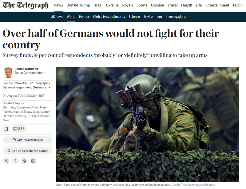 A screenshot of a news article from The Telegraph with the headline "Over half of Germans would not fight for their country." The sub-headline reads, "Survey finds 59 per cent of respondents 'probably' or 'definitely' unwilling to take up arms." The article is illustrated with a photograph of a German soldier in camouflage gear aiming a rifle.
