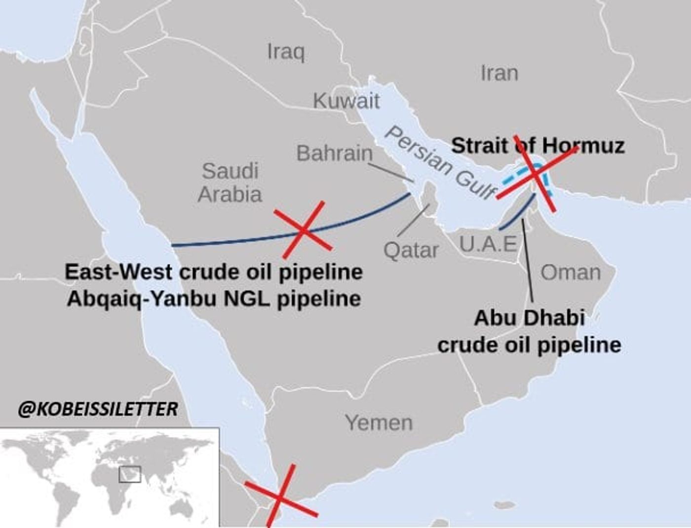 A labelled map of the Arabian Peninsula and the Gulf with red crosses over the Saudi East-West and Abqaiq-Yanbu pipelines, the UAE's Abu Dhabi crude oil pipeline, the Strait of Hormuz, and a point on the Yemeni coast.
