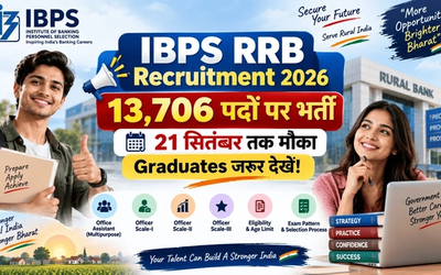 IBPS RRB 2026 भर्ती के लिए ऑनलाइन आवेदन करते उम्मीदवार