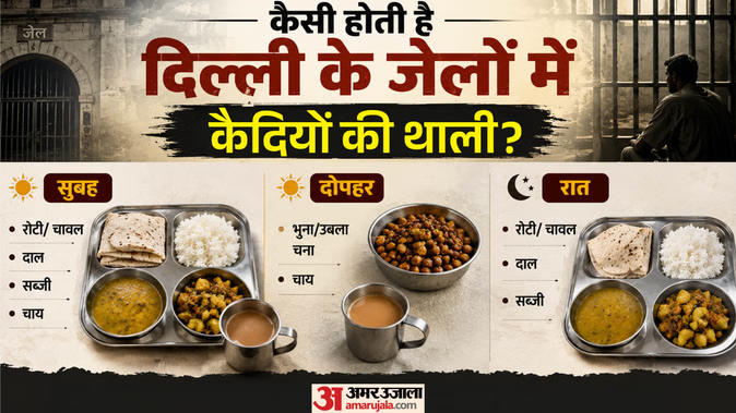 तिहाड़ जेल में कैदियों को परोसा जा रहा भोजन और जेल की रसोई का सांकेतिक दृश्य।