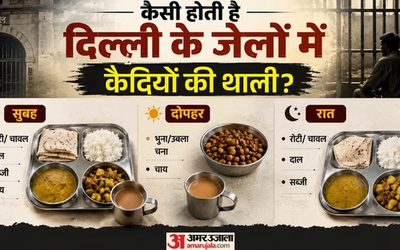 तिहाड़ जेल में कैदियों को परोसा जा रहा भोजन और जेल की रसोई का सांकेतिक दृश्य।