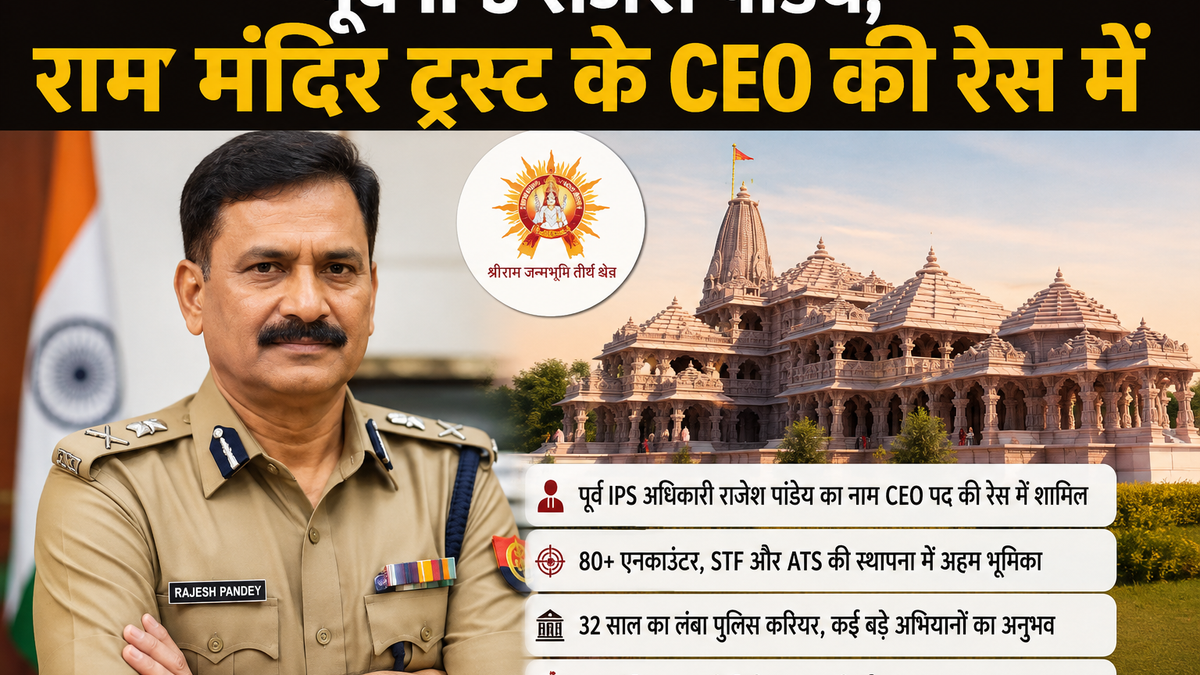 राम मंदिर ट्रस्ट के CEO पद के संभावित उम्मीदवार पूर्व IPS अधिकारी राजेश पांडेय की सांकेतिक तस्वीर।