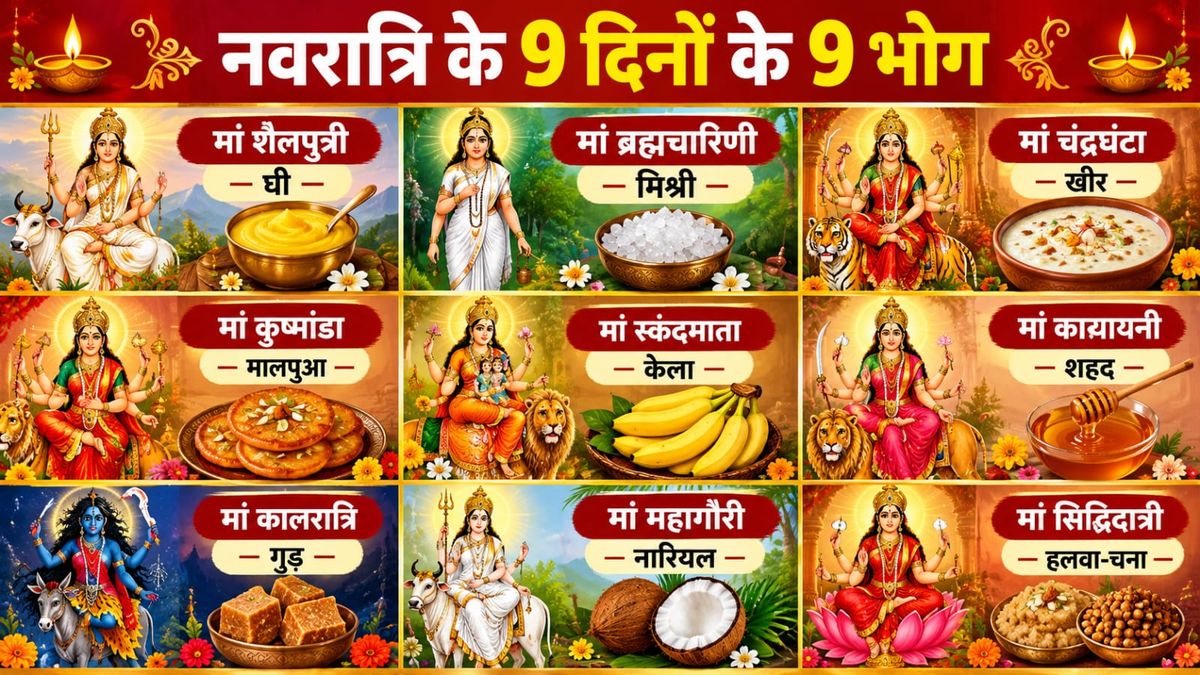 शारदीय नवरात्र में मां दुर्गा के नौ स्वरूपों की पूजा और नौ दिनों के अलग-अलग भोग।