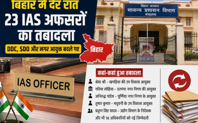 बिहार में 23 IAS अधिकारियों के तबादले को दर्शाता प्रशासनिक न्यूज विजुअल