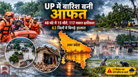  48 घंटे में 15 मौतें, 117 मकान क्षतिग्रस्त, 63 जिलों में भारी बारिश