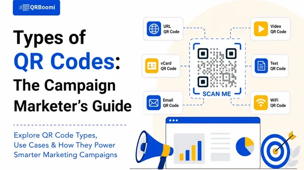 Types of QR Codes - Best QR Code generator - QRBoomi