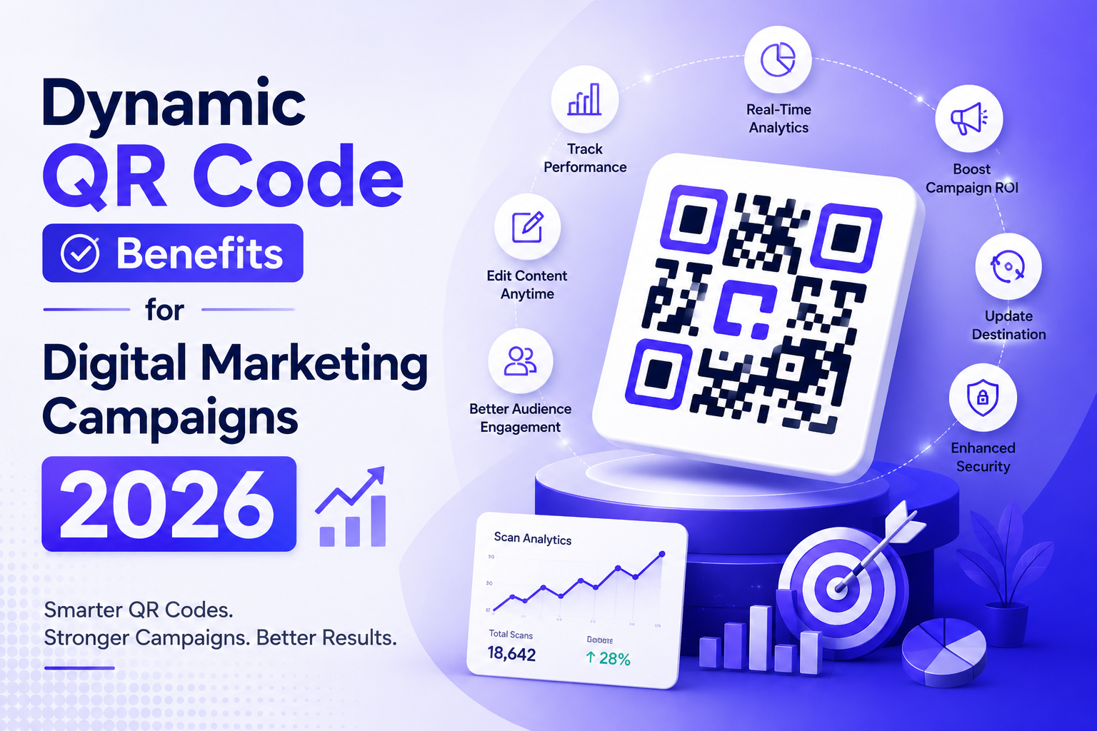 Dynamic QR Code Benefits for Digital Marketing Campaigns 2026