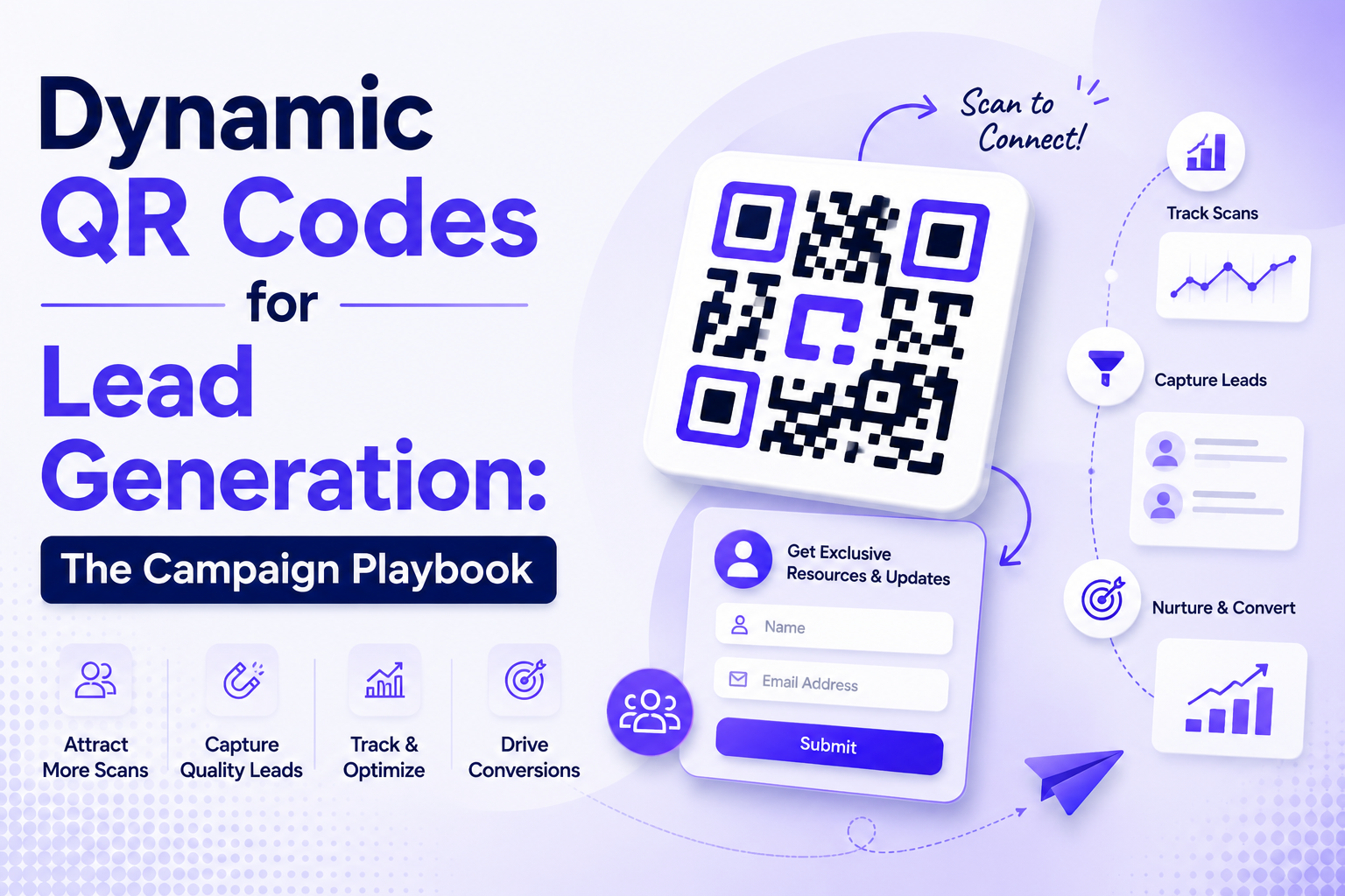 Dynamic QR Codes for Lead Generation: The Campaign Playbook 