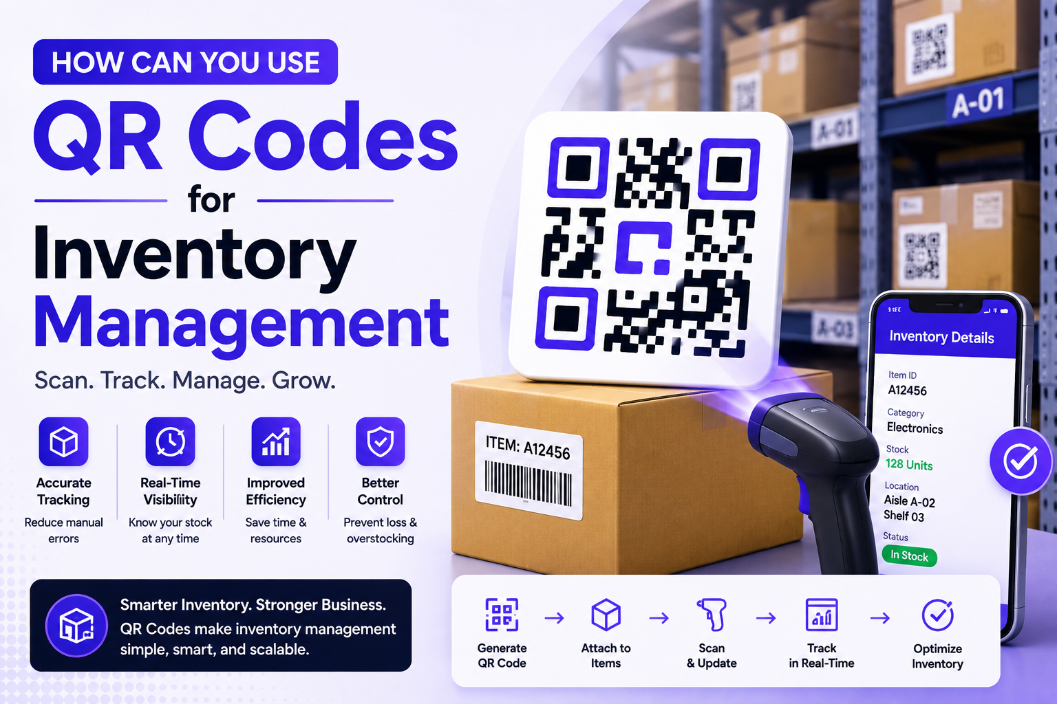 QR Codes for Inventory Management: How to Turn Every Asset Into a Trackable Campaign