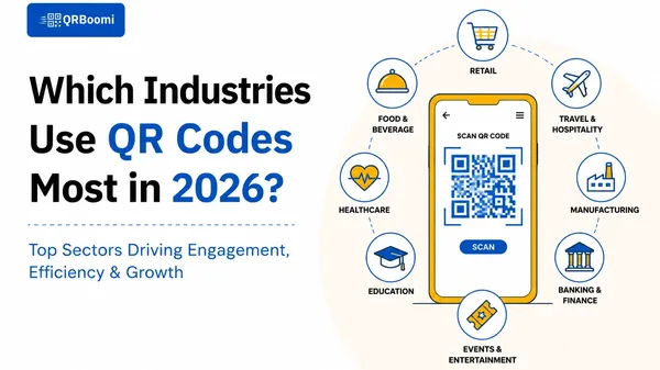 QR Boomi - Which industries use QR codes most in 2026 - Best Dynamic QR code generator