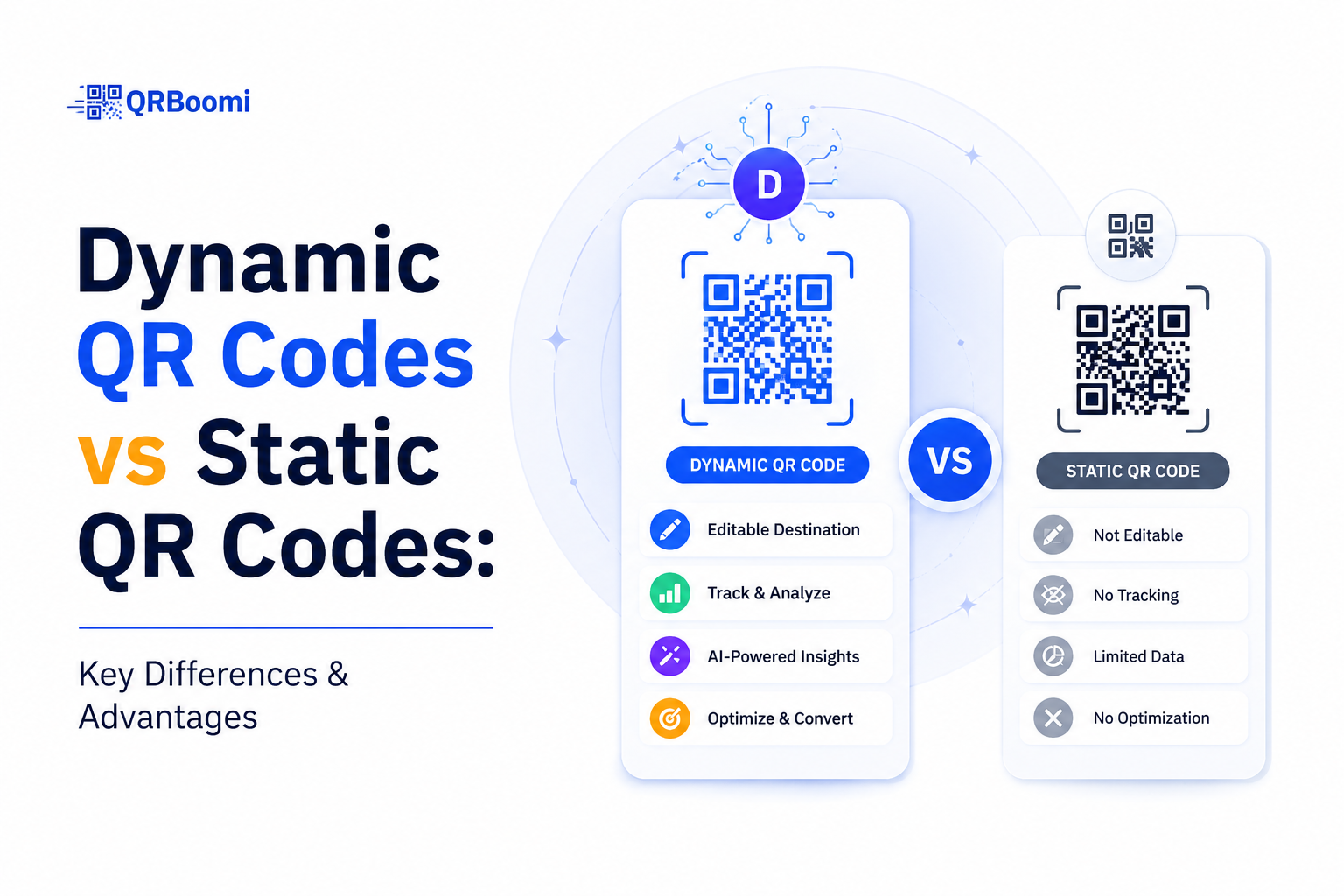 Dynamic QR Codes vs Static QR Codes
