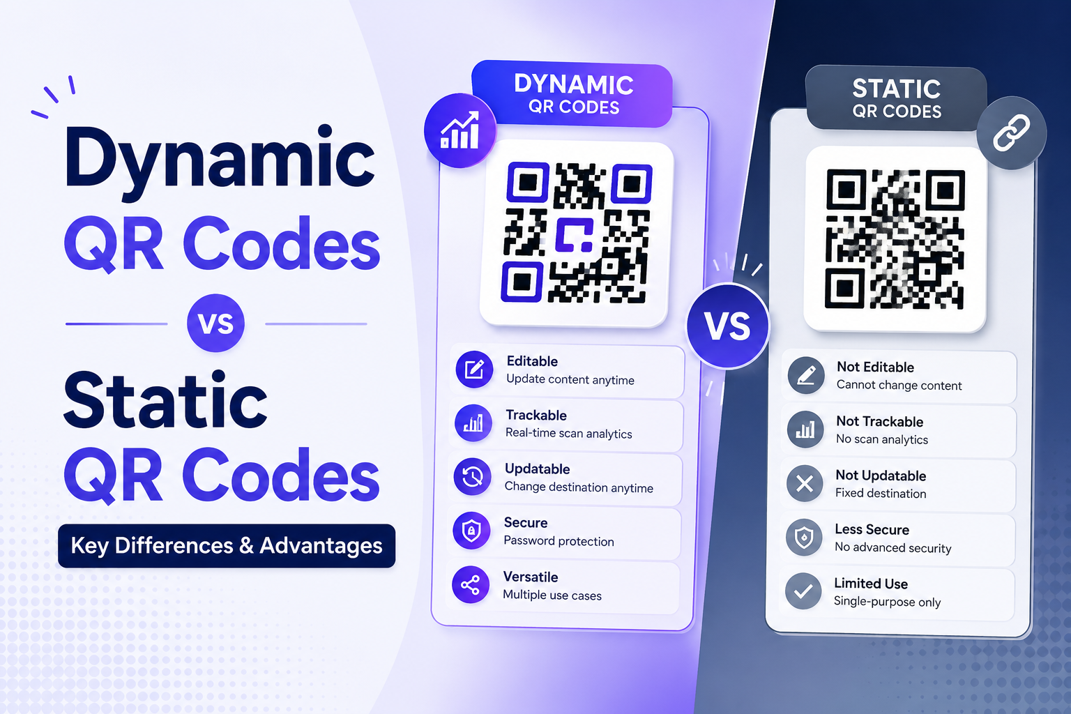 Dynamic QR Codes vs Static QR Codes