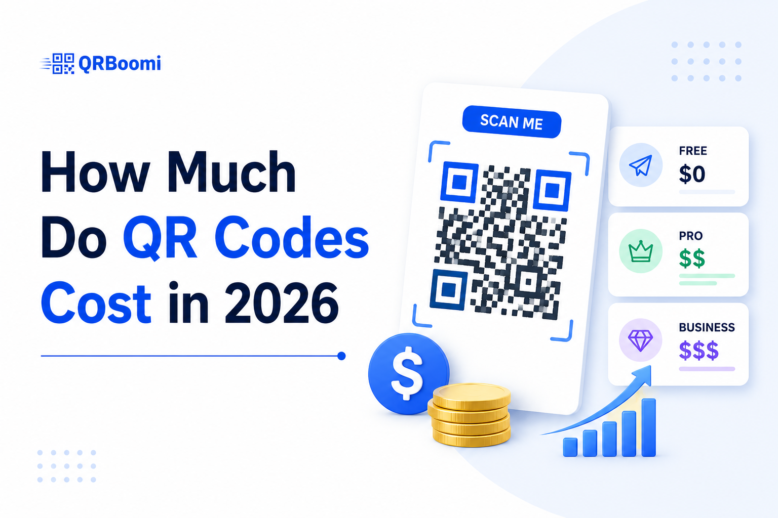 How Much Do QR Codes Cost in 2026?