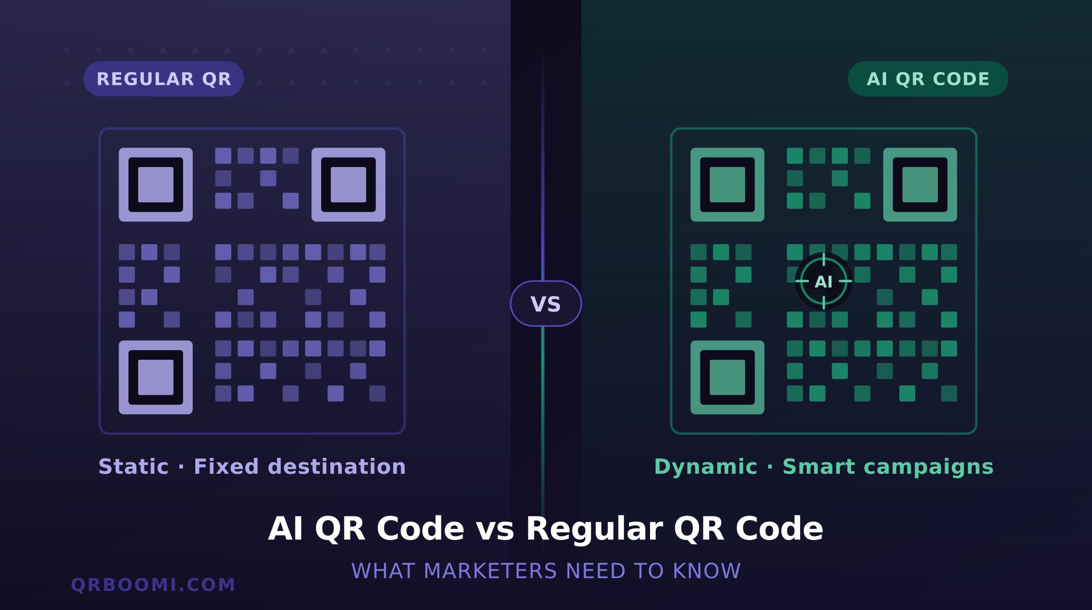 AI QR Code vs Regular QR Code