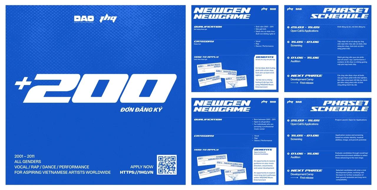 NEWGEN NEWGAME nhận hơn 200 hồ sơ trong giai đoạn đầu — ảnh trong bài