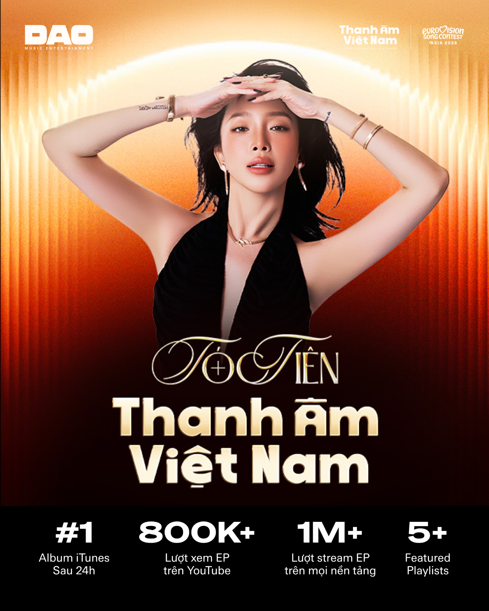 Tóc Tiên and release milestones for the Thanh Âm Việt Nam EP