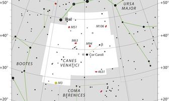 Canes Venatici — The Hunting Dogs