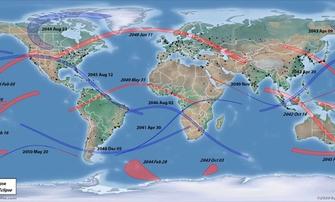 Total Solar Eclipses, 2026-2034
