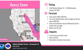 Winter Storm Warning Issued for Sierra Nevada