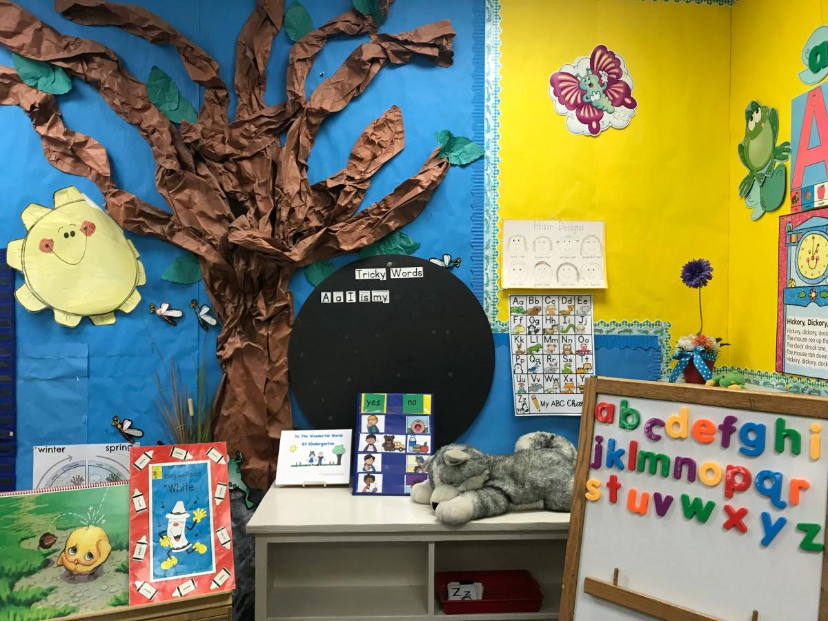 Inclusion Charter keeping students in school