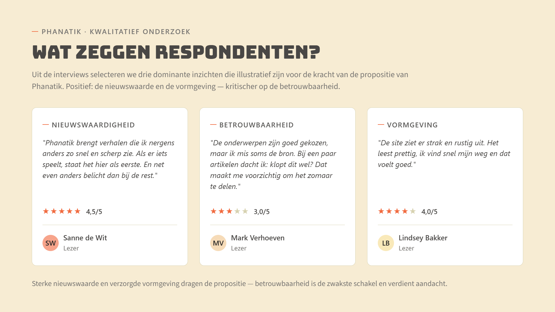 Groepsdiscussie - voorbeeldrapportage