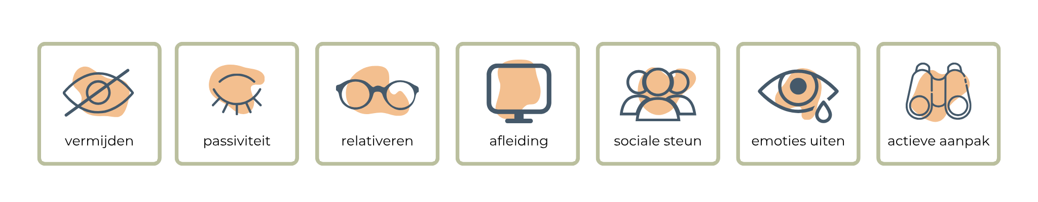 Coping stijlen overzicht