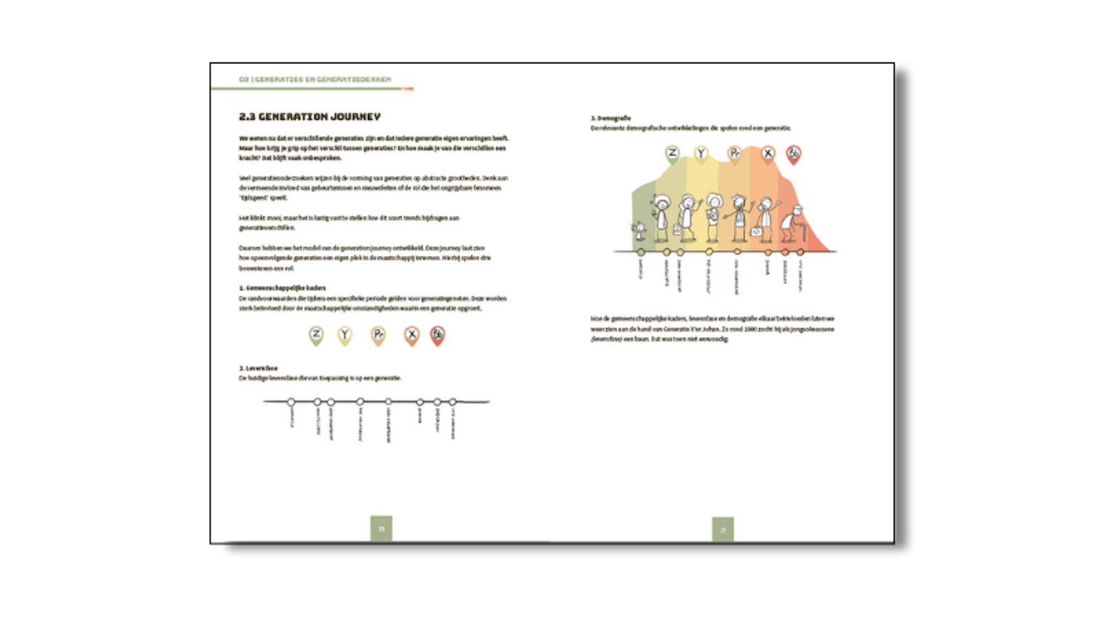 Preview van het boek