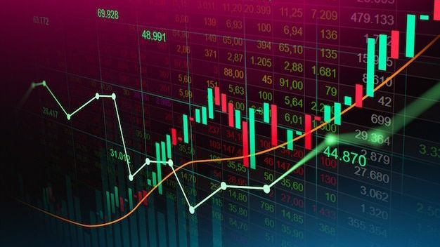 US–Iran War and Stock Markets: Why the Panic Never Lasts
