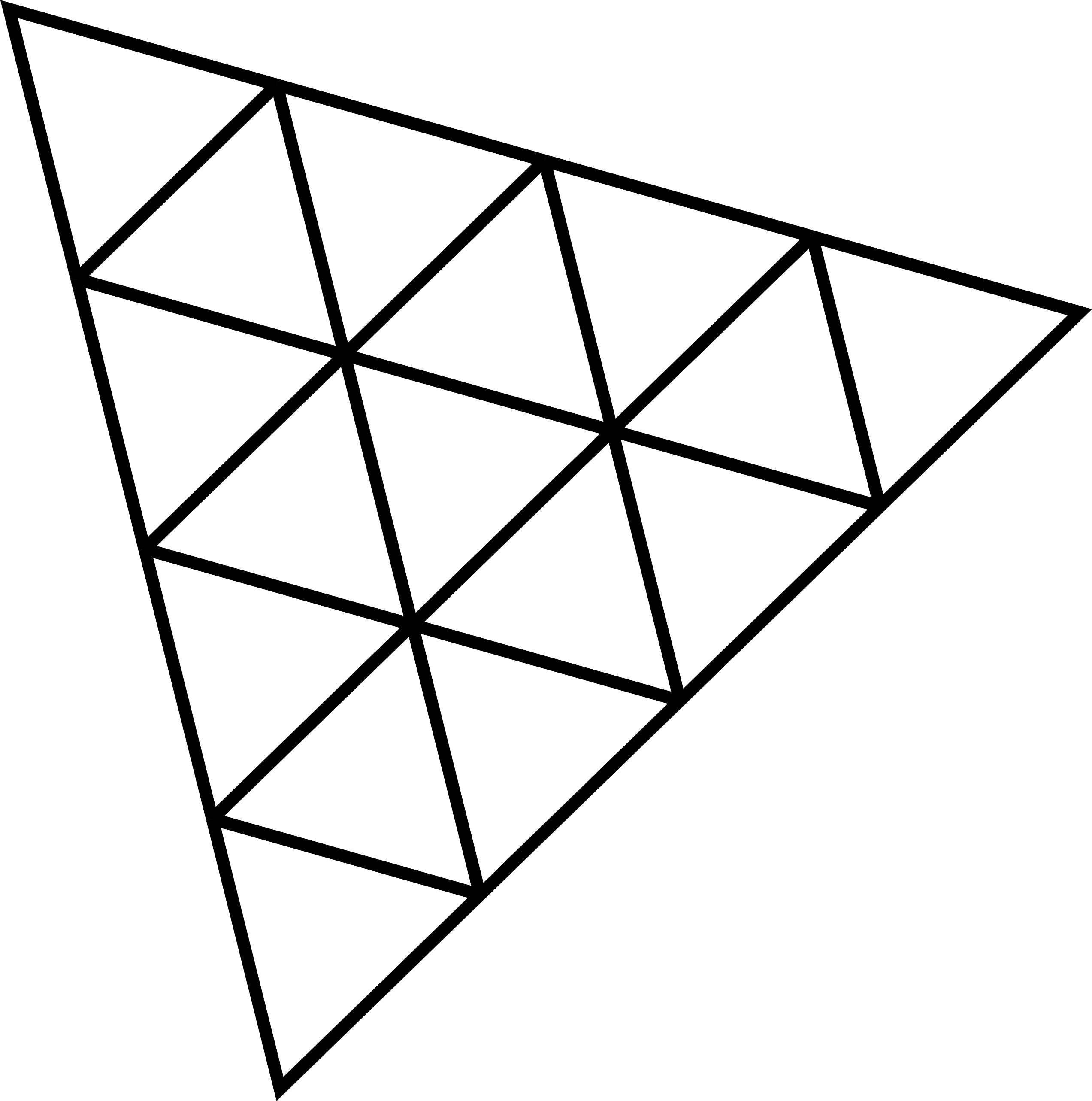 technologies