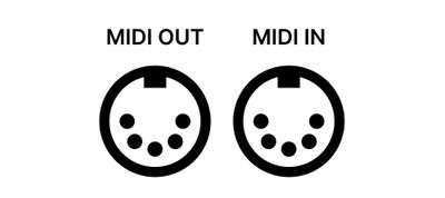 MIDI IN/OUT ports