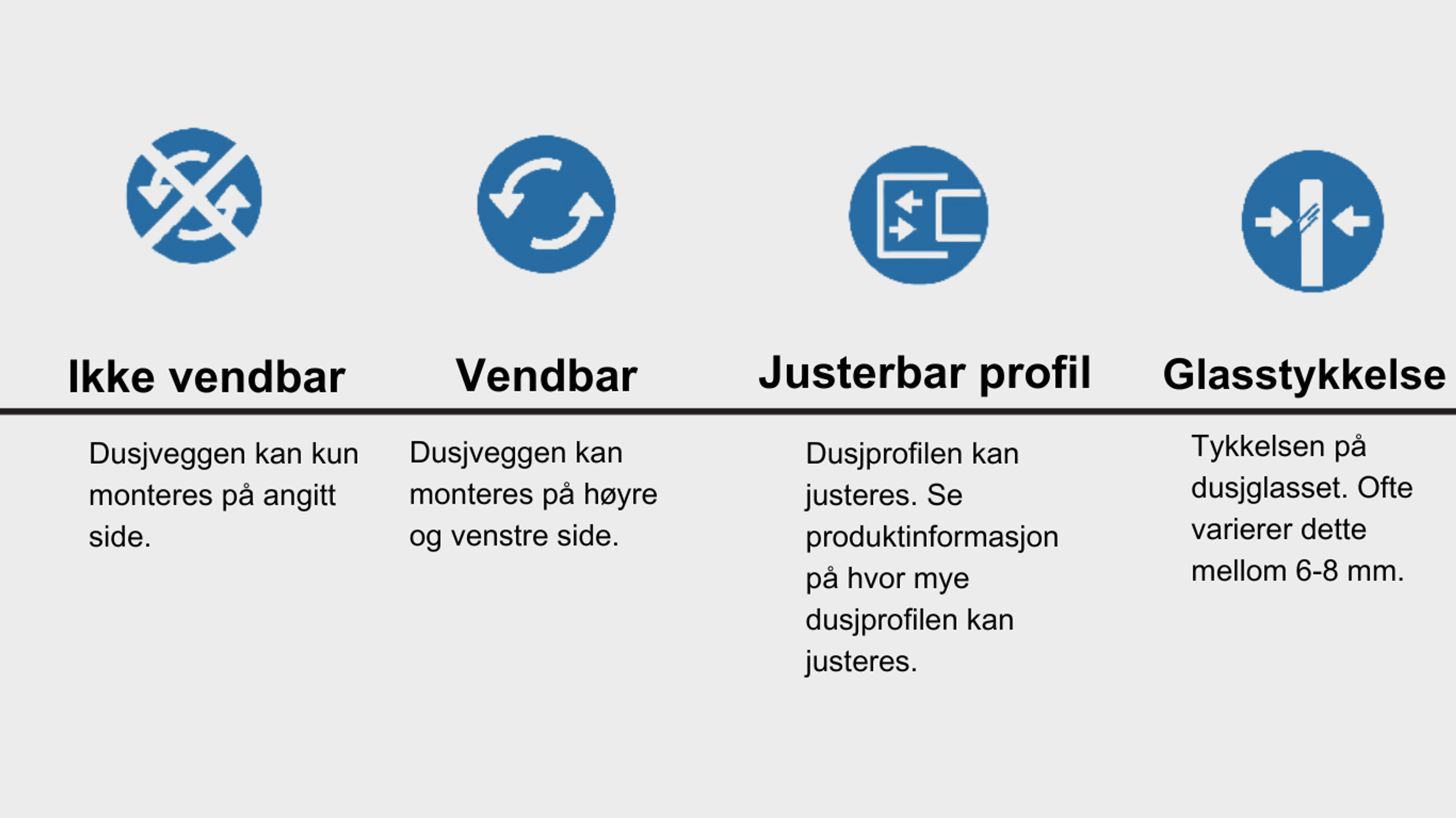 Oversikt over Novellini-funksjonene ikke vendbar, vendbar, justerbar profil og glasstykkelse.