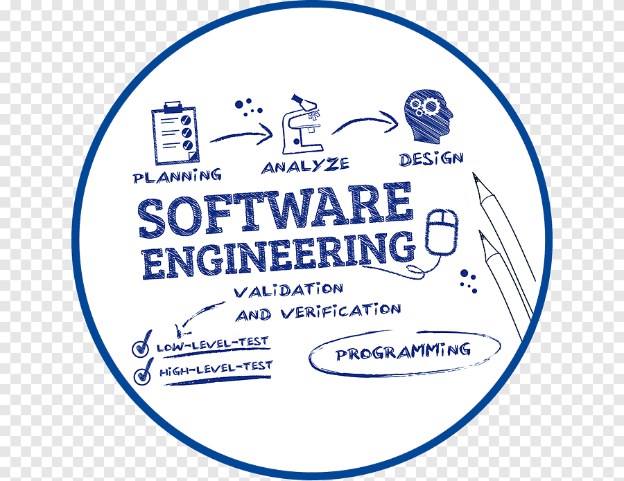 Software Engineer