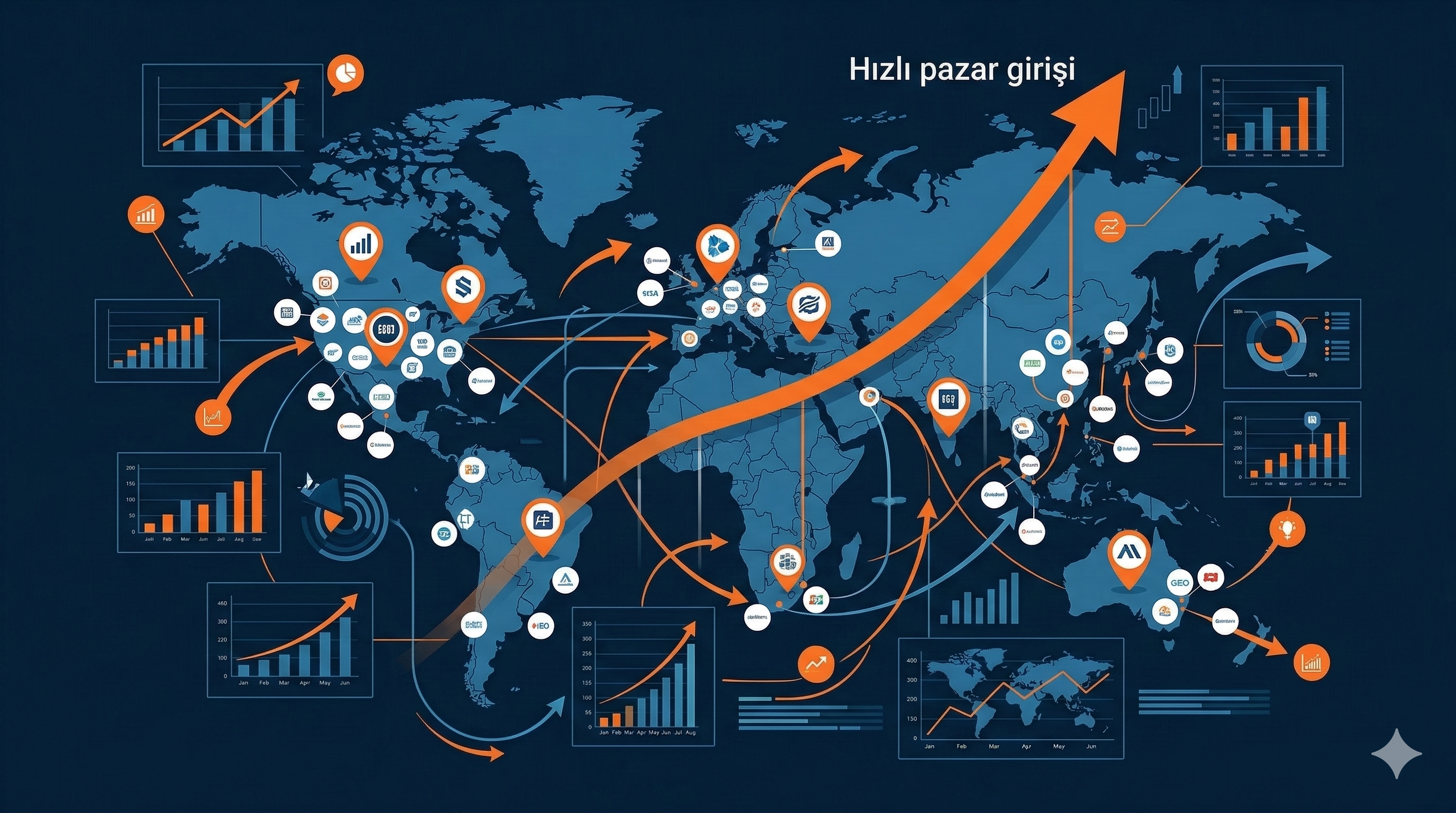 Global GEO oyunculari karsilastirma tablosu — Stagwell Evertune GenOptima Finch