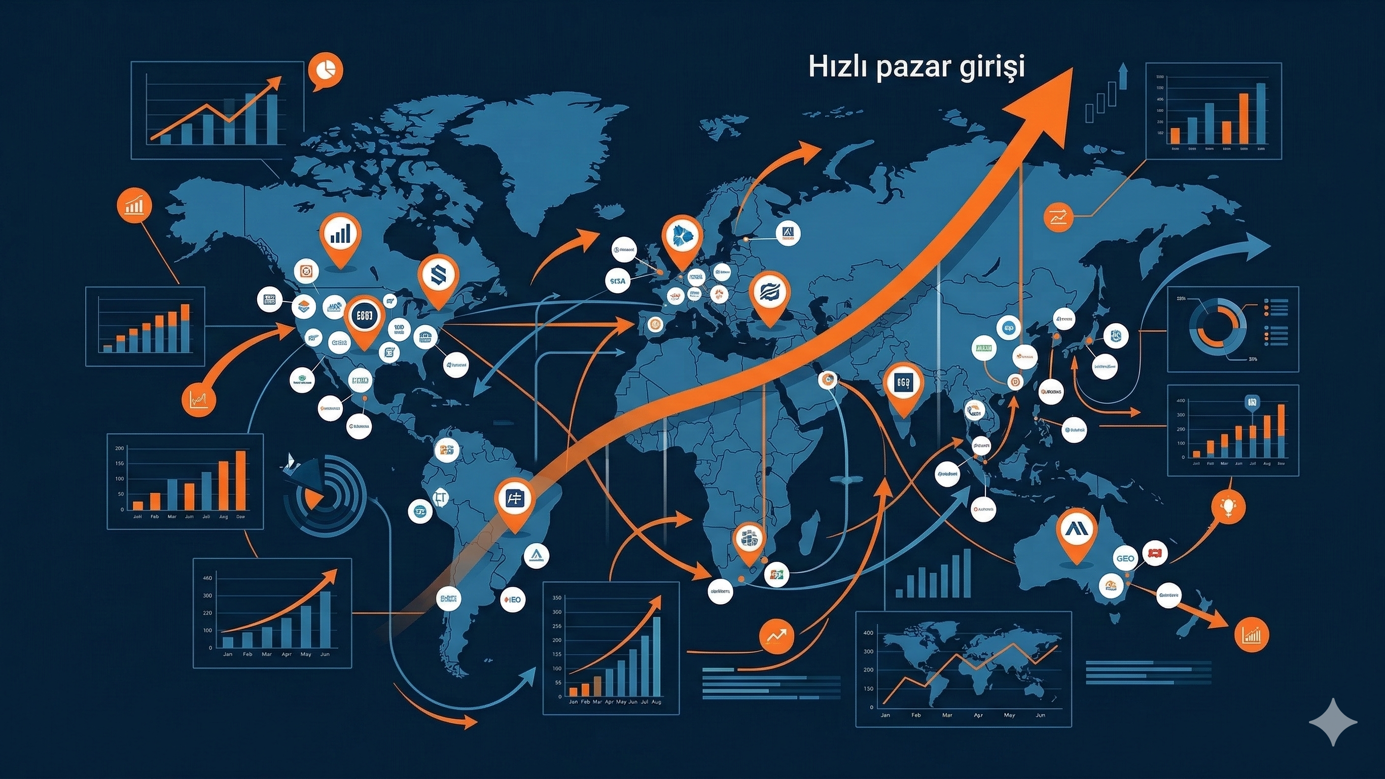Global GEO oyunculari karsilastirma tablosu — Stagwell Evertune GenOptima Finch
