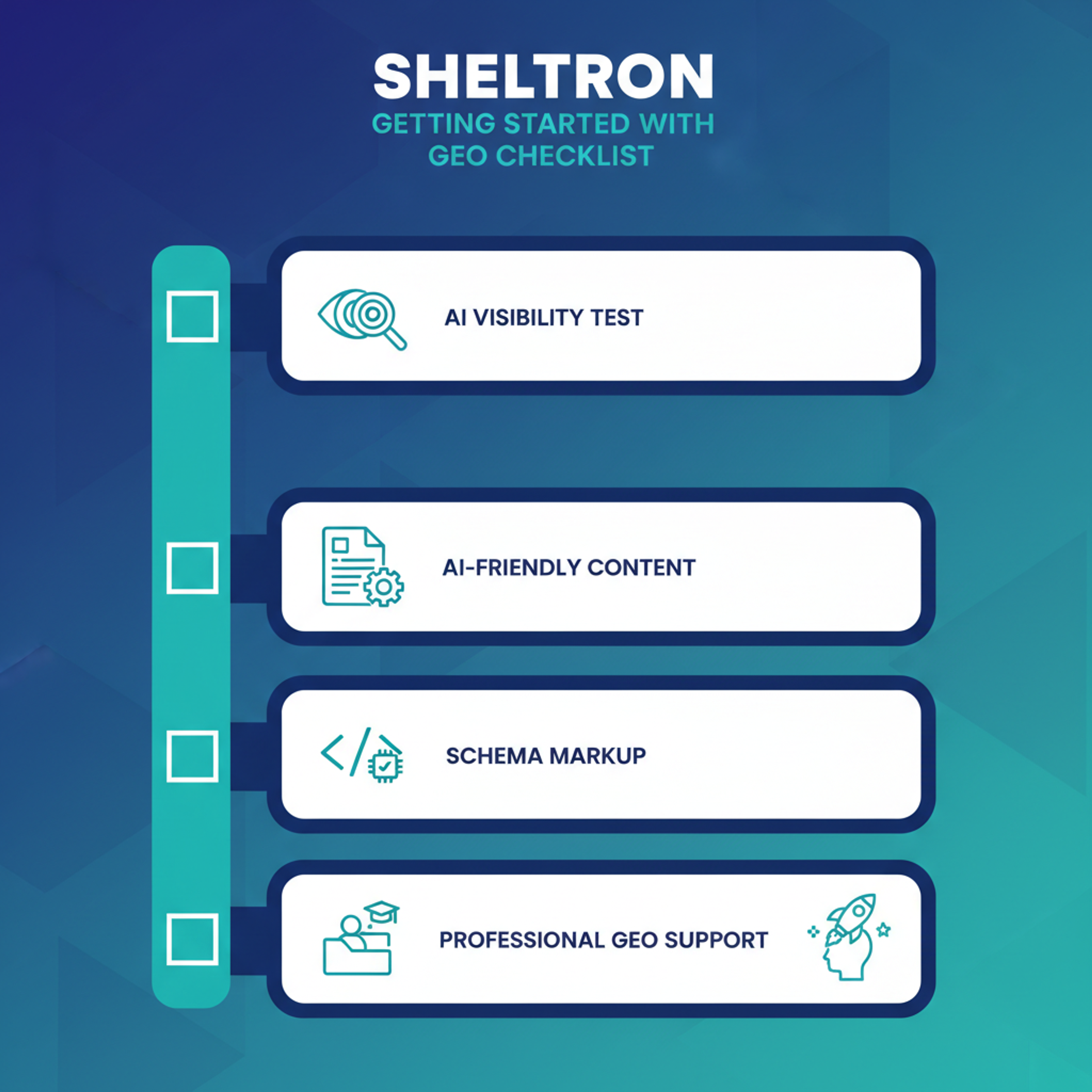 GEO'ya başlamak için 5 adımlı kontrol listesi — AI görünürlük, içerik, schema, entity, profesyonel destek