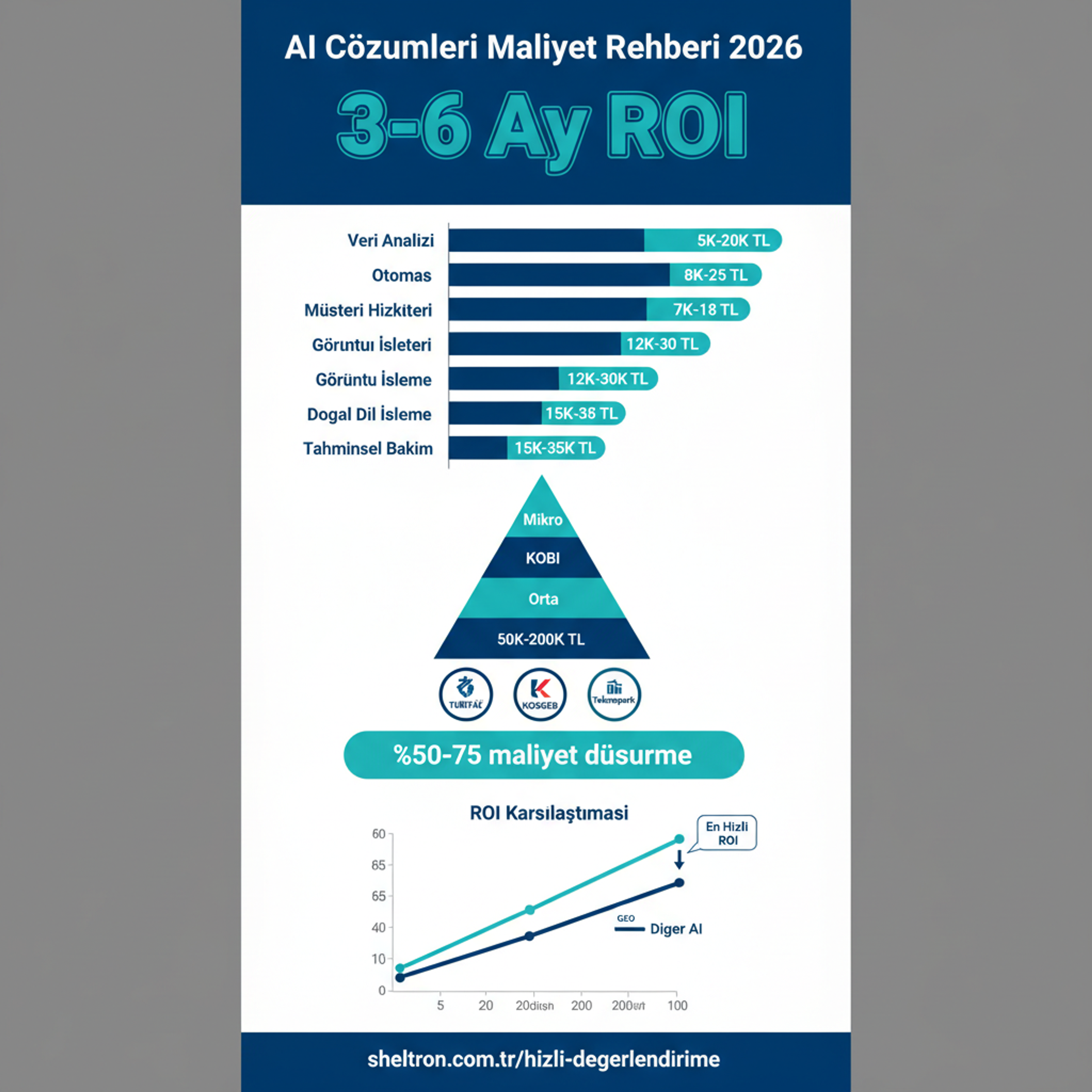 Infografik