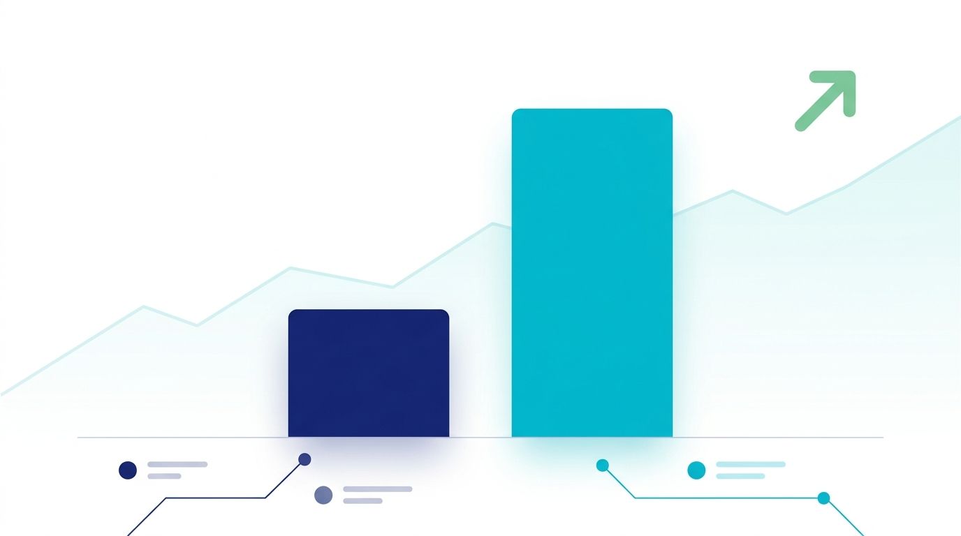 Türkiye AI mention rate 2025'ten 2026'ya yıllık büyüme trendi grafiği
