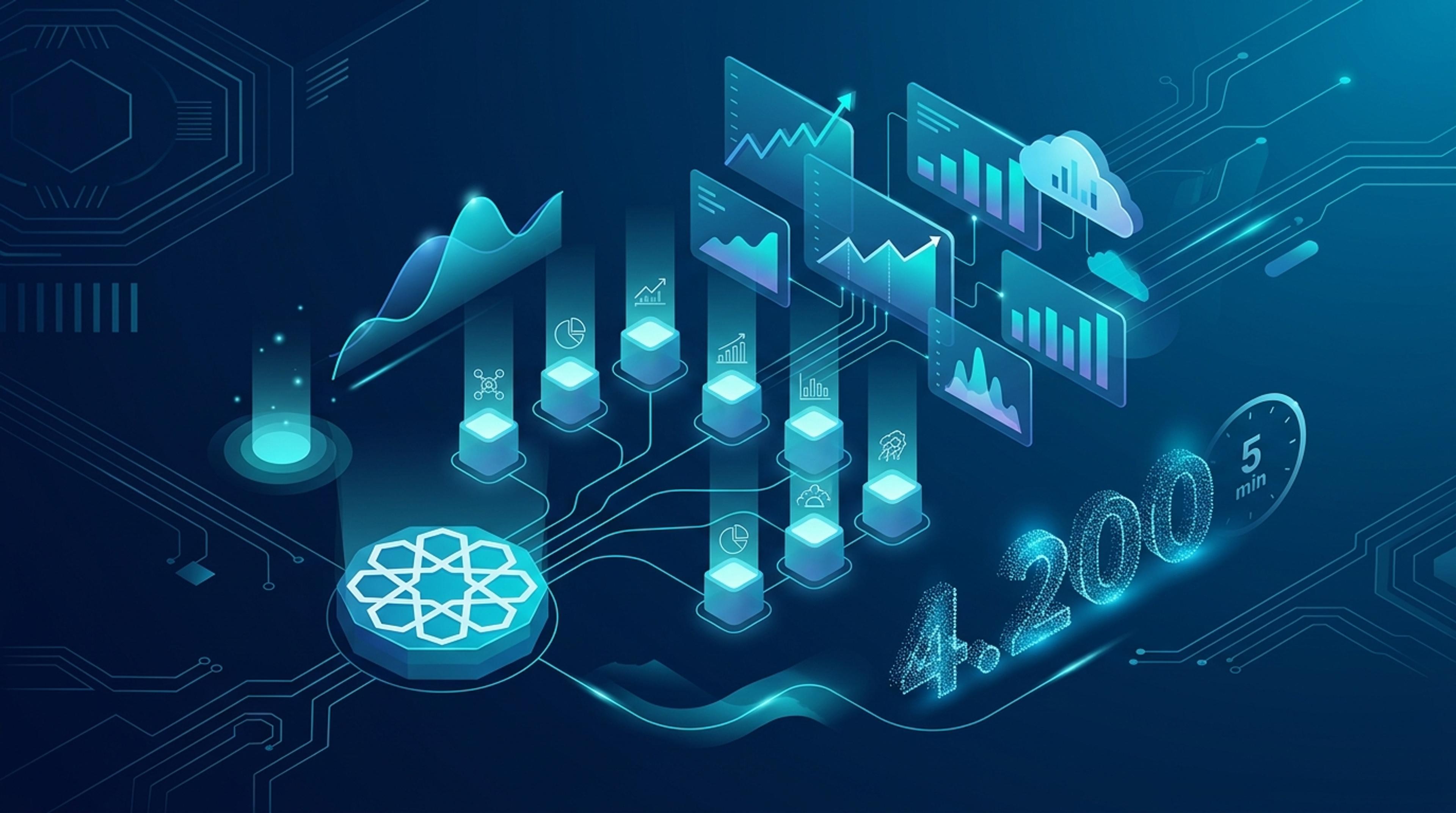 Hızlı Değerlendirme Aracı Deep Tutorial: 9 Soru Workflow 2026 bölüm 2