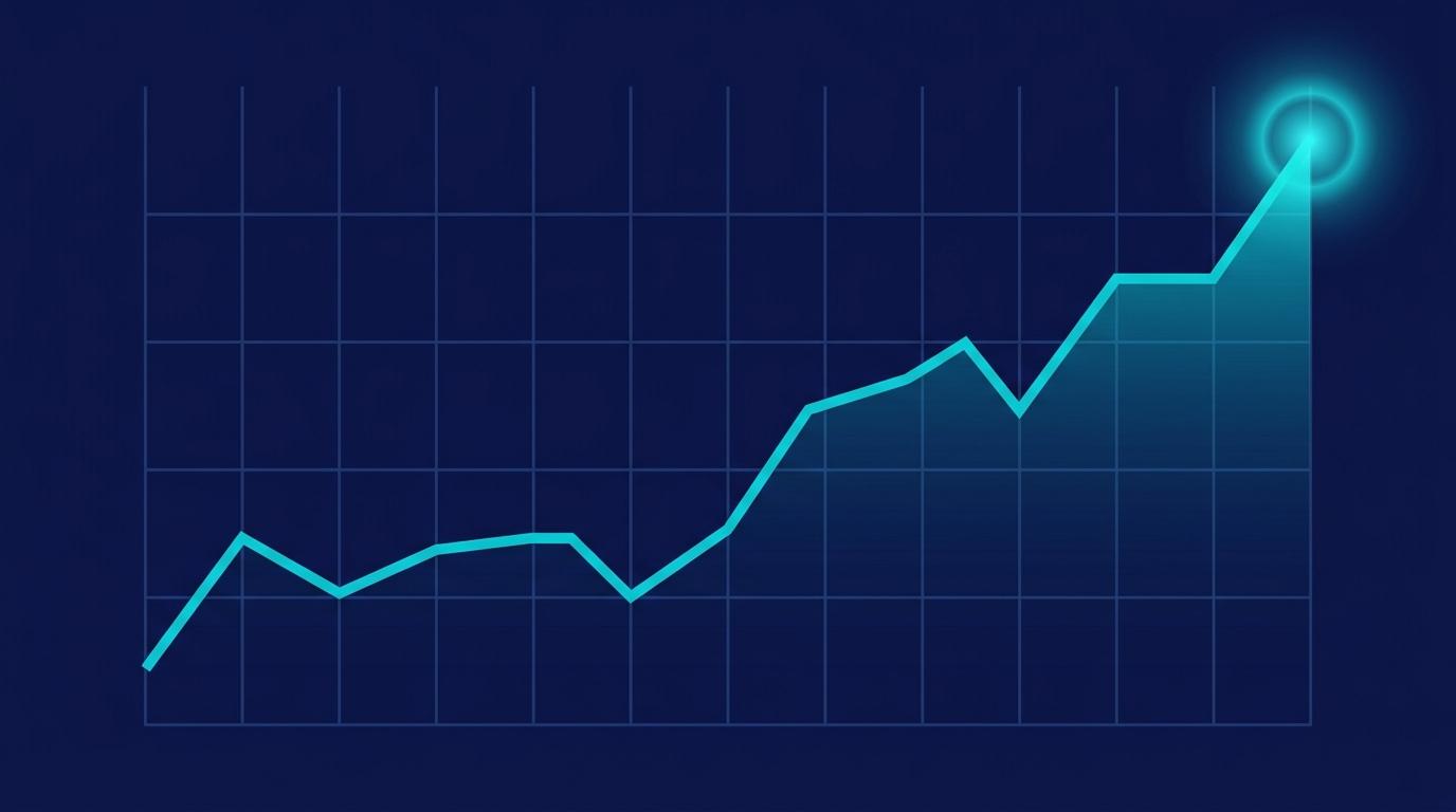 İnşaat Alt-Yüklenici Firmaları için AI Görünürlük - Trend grafiği