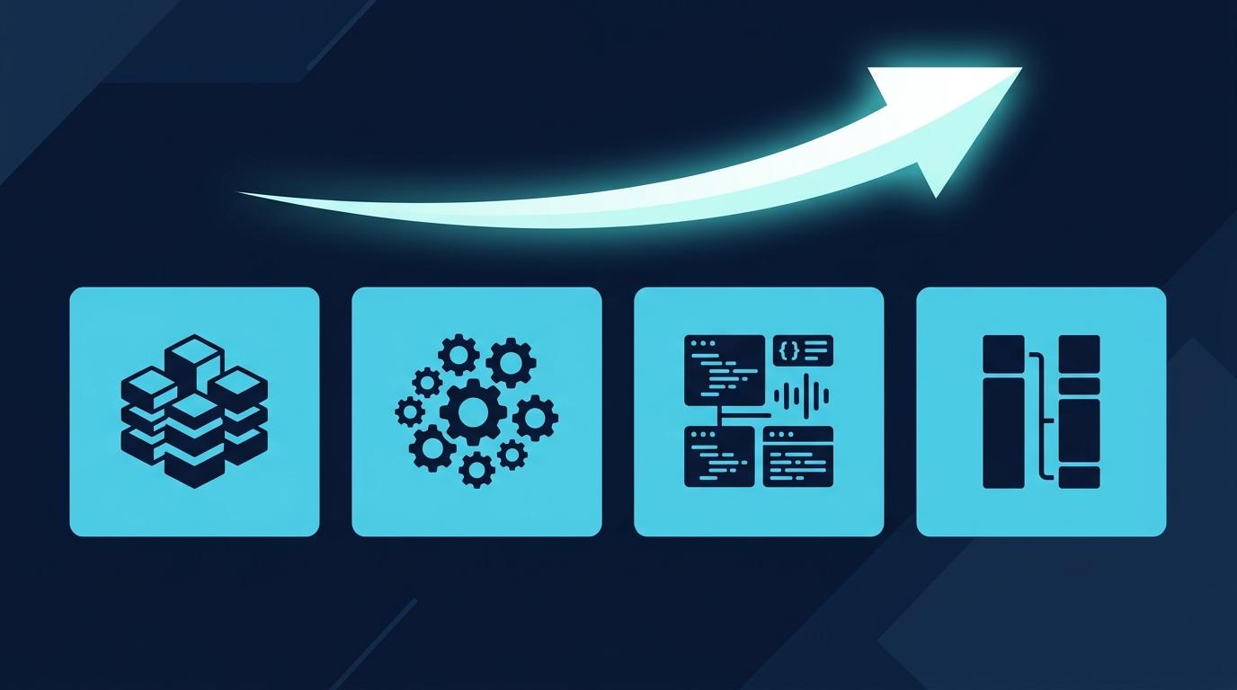 4 stratejik karar başarı görseli: sektör derinliği, free tool, schema+istatistik, brand hierarchy ikonları