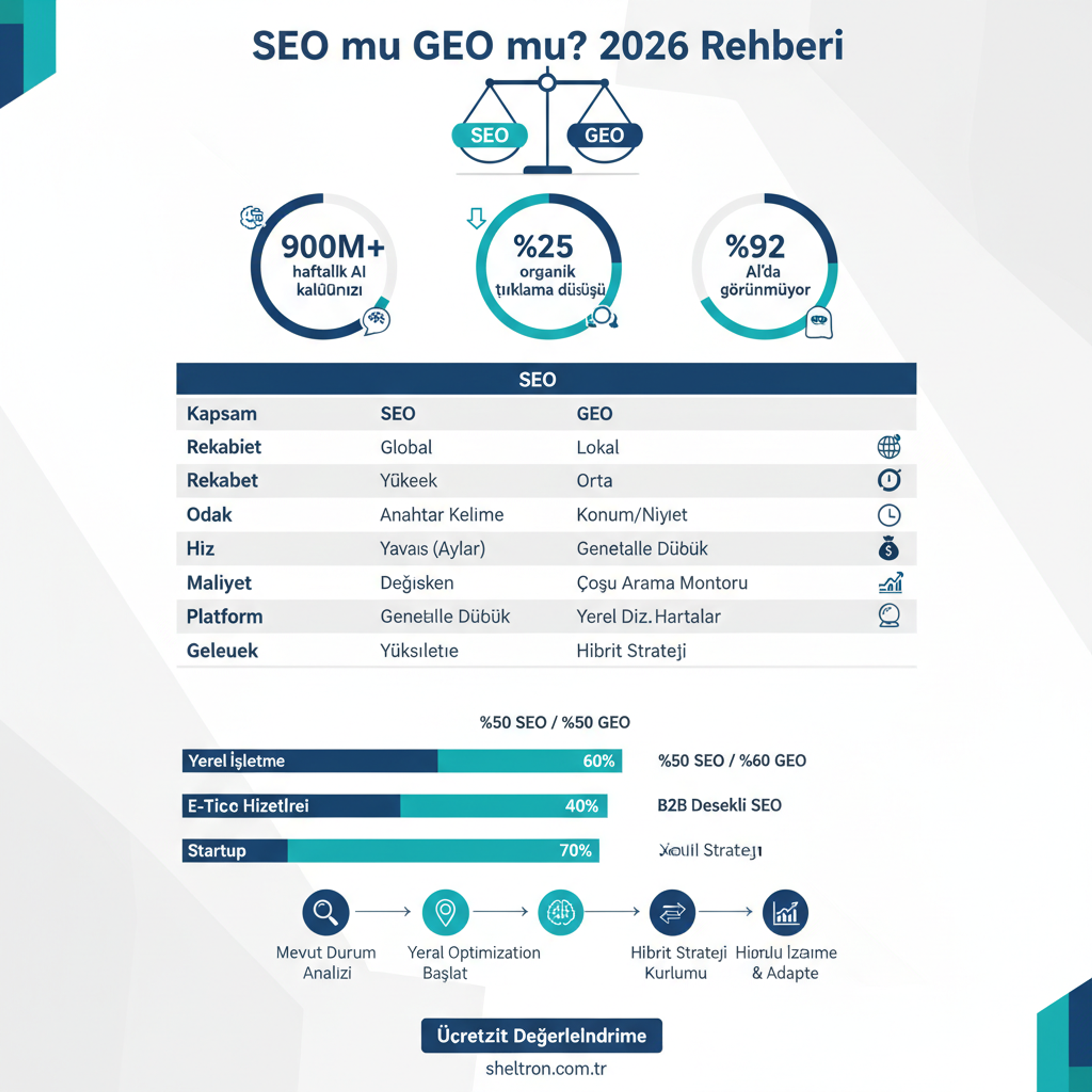 Infografik