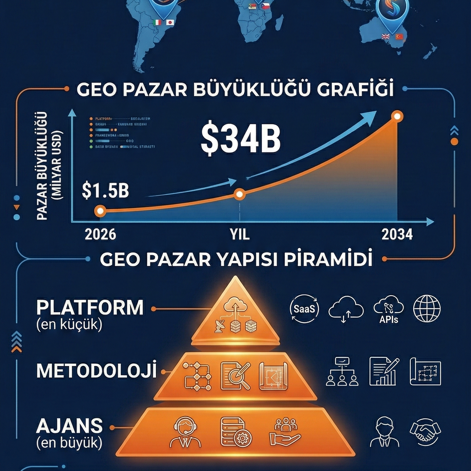 Infografik