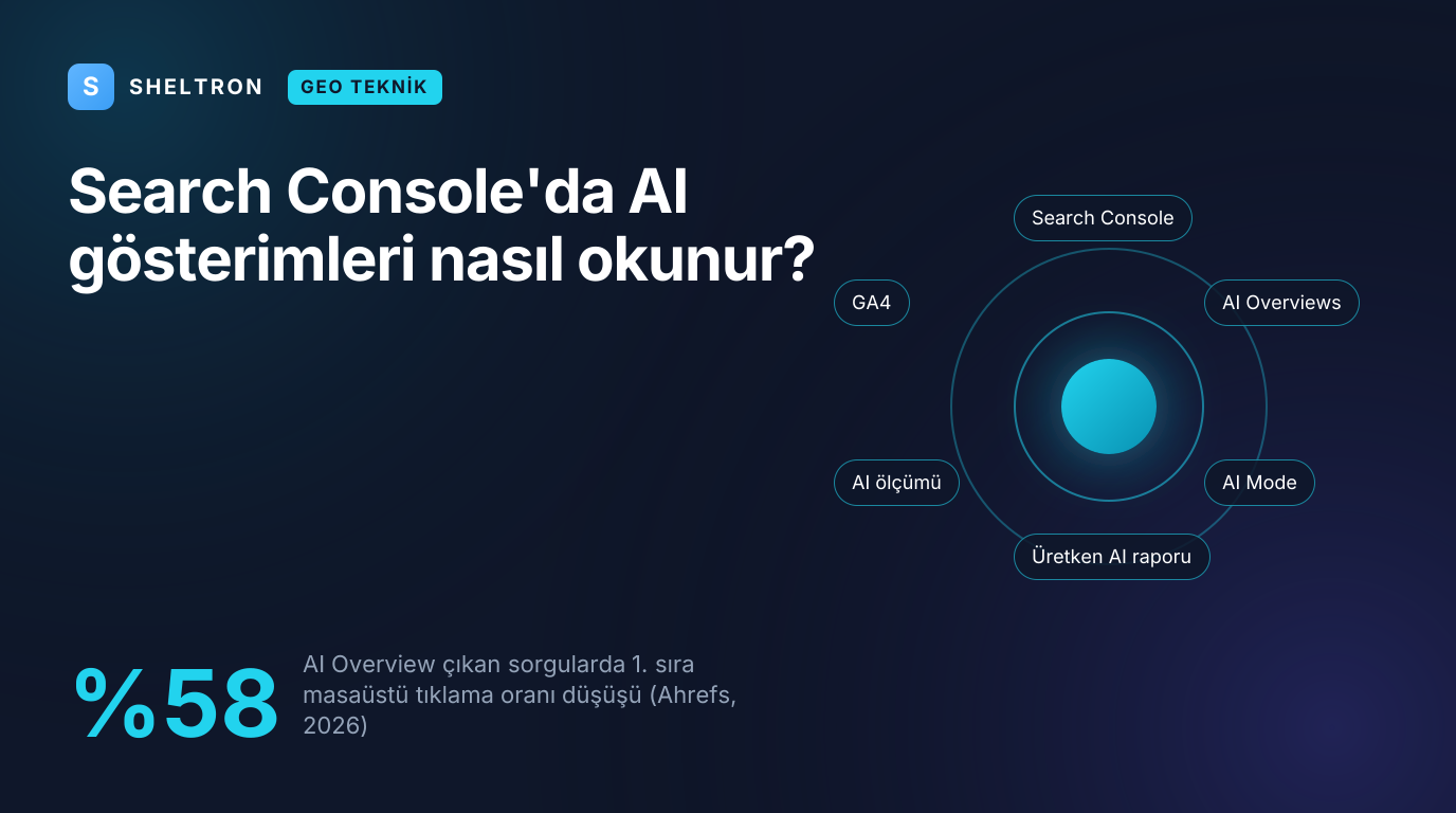 Search Console üretken AI performans raporu: AI Overviews ve AI Mode gösterimlerinin sayfa, ülke, cihaz ve tarih bazında okunması